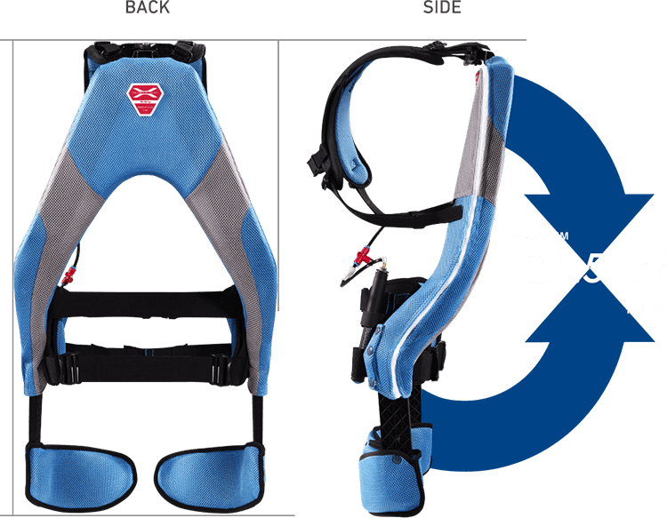 Muscle Suit Every